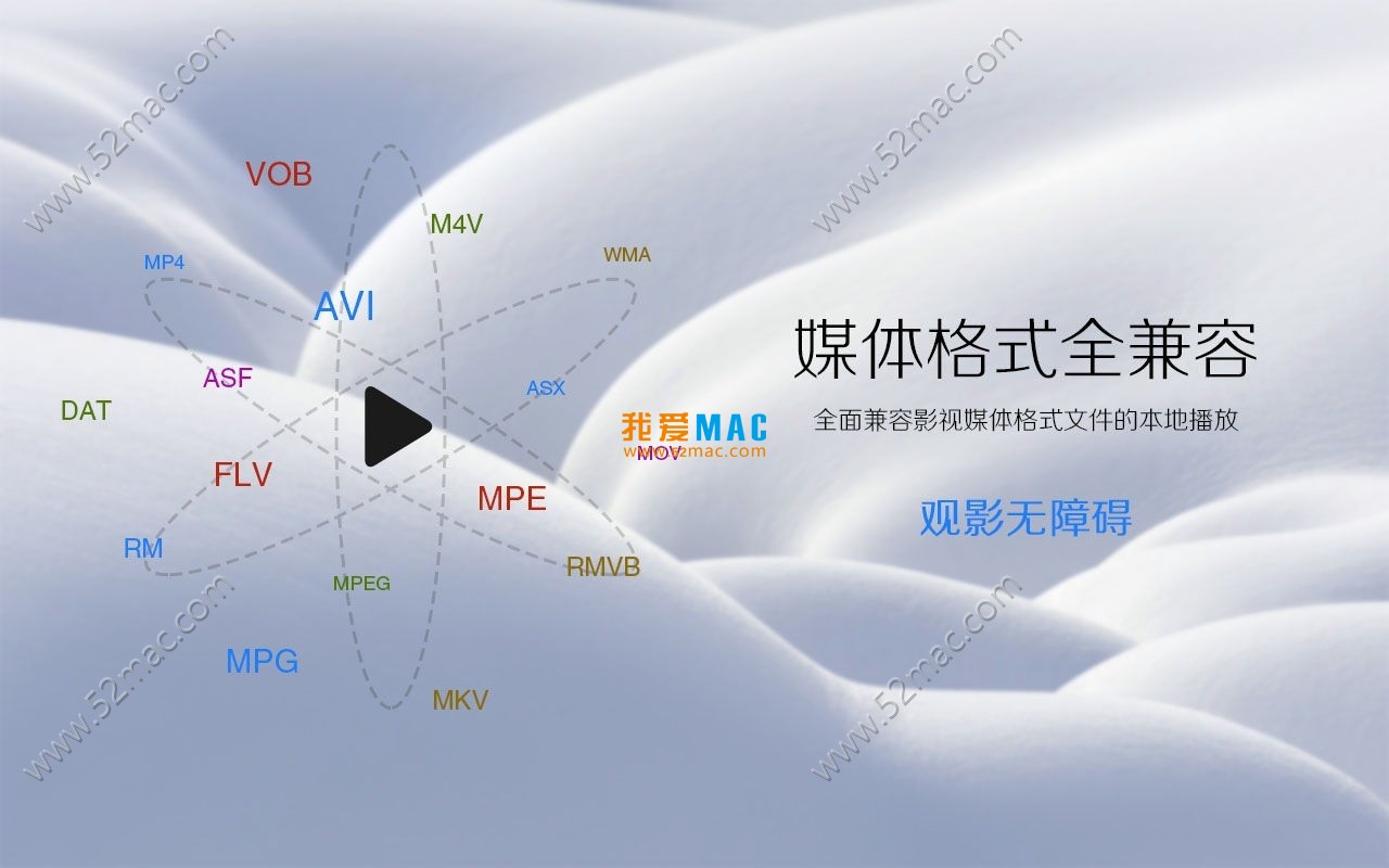 超级播霸 Total Video Player Pro for Mac 3.0.1 全功能蓝光视频播放器