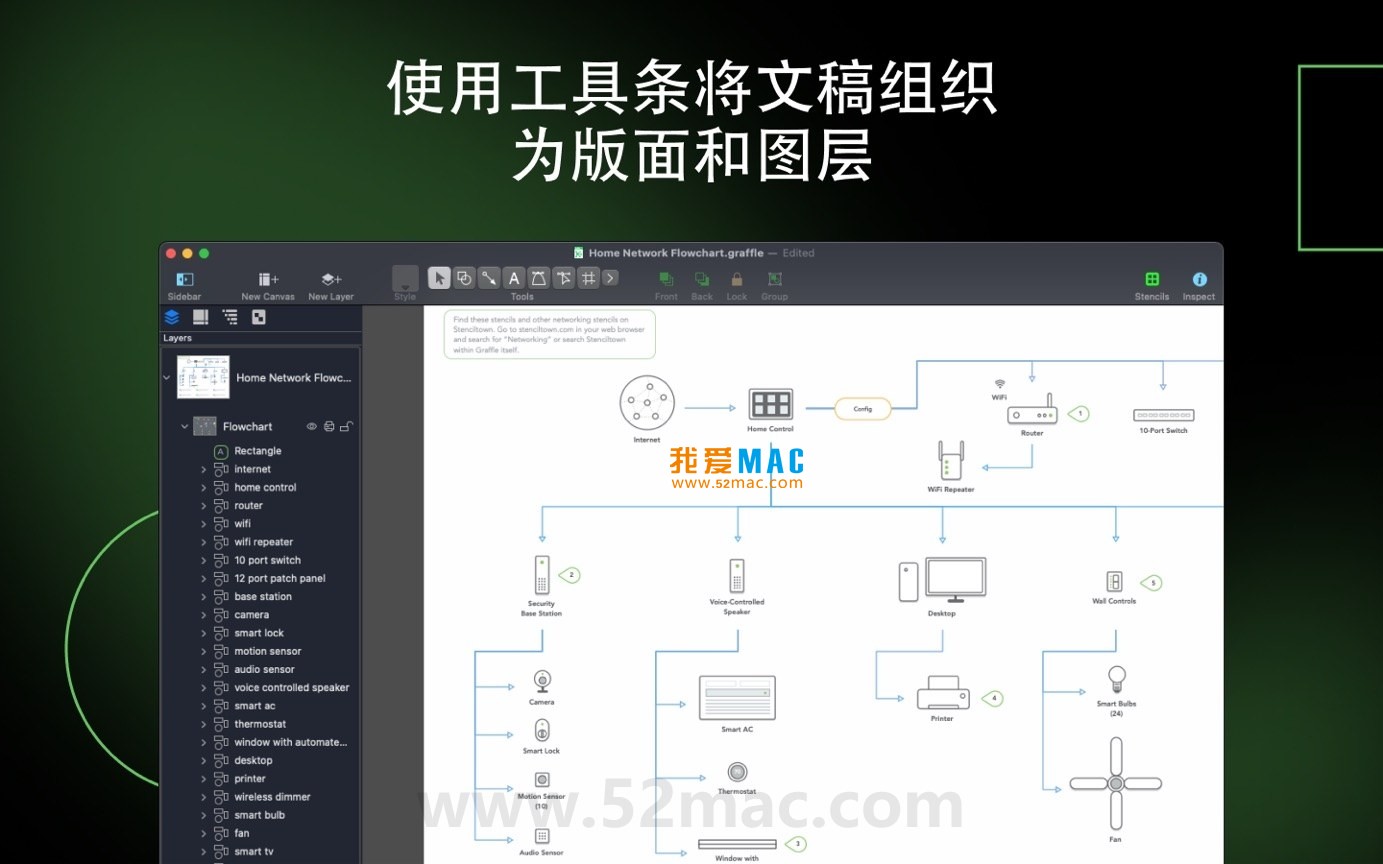 OmniGraffle Pro for Mac v7.23 思维导图软件 中文破解版下载