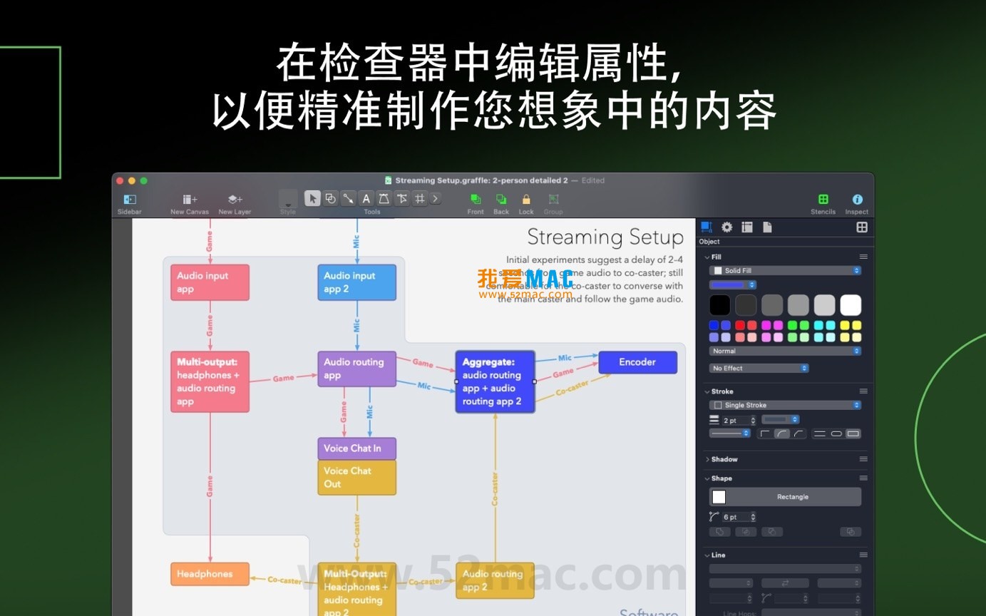 OmniGraffle Pro for Mac v7.23 思维导图软件 中文破解版下载