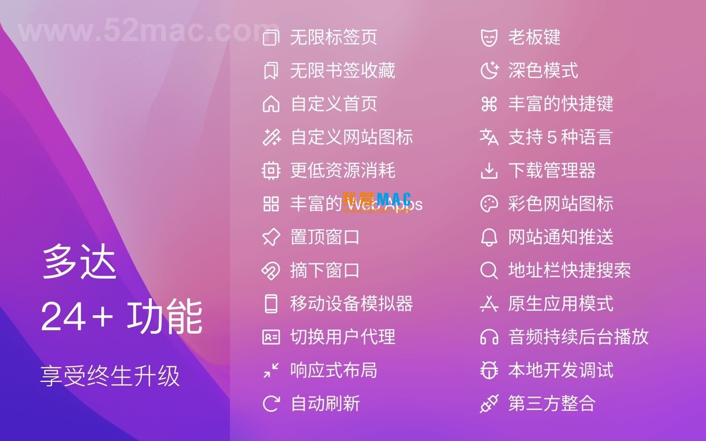 MenubarX for Mac v1.7.2 强大的菜单栏浏览器 中文破解版下载