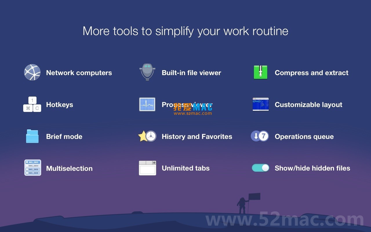 Commander One Pro for Mac v3.10 强大的文件管理器 中文破解版下载