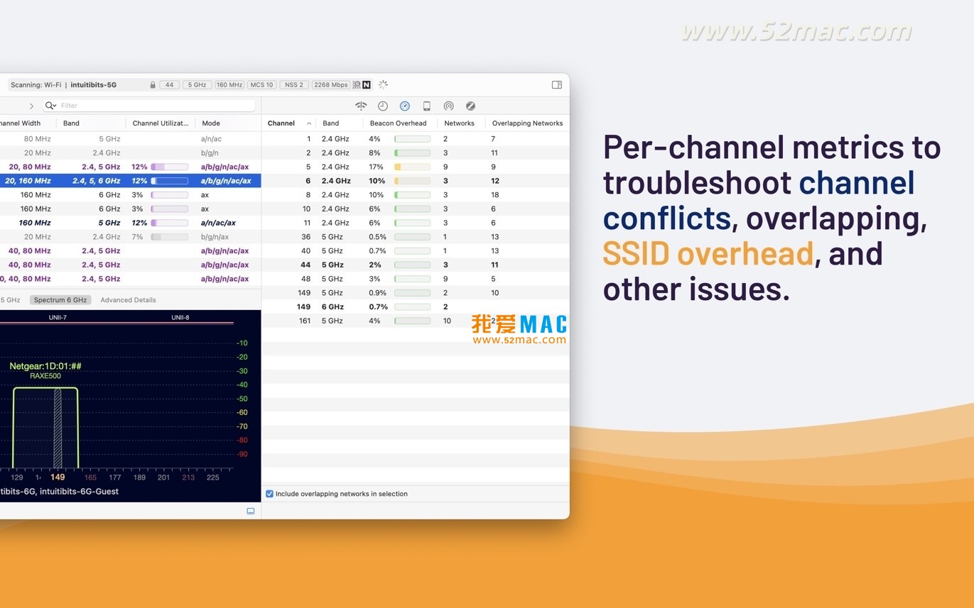 WiFi Explorer Pro for Mac v3.8 WiFi扫描诊断工具 破解版下载