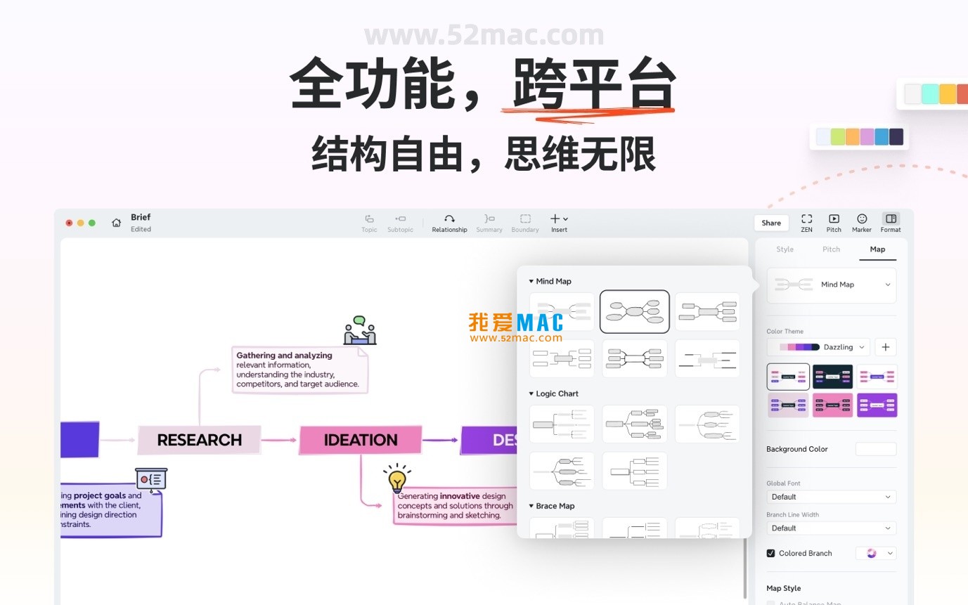 XMind Pro for Mac v26.01.03145 思维导图软件 中文破解版下载