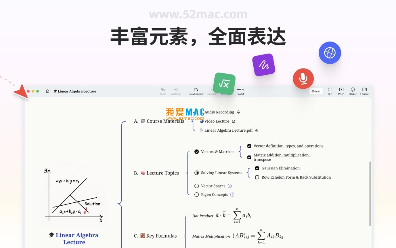 XMind Pro for Mac v26.01.03145 思维导图软件 中文破解版下载